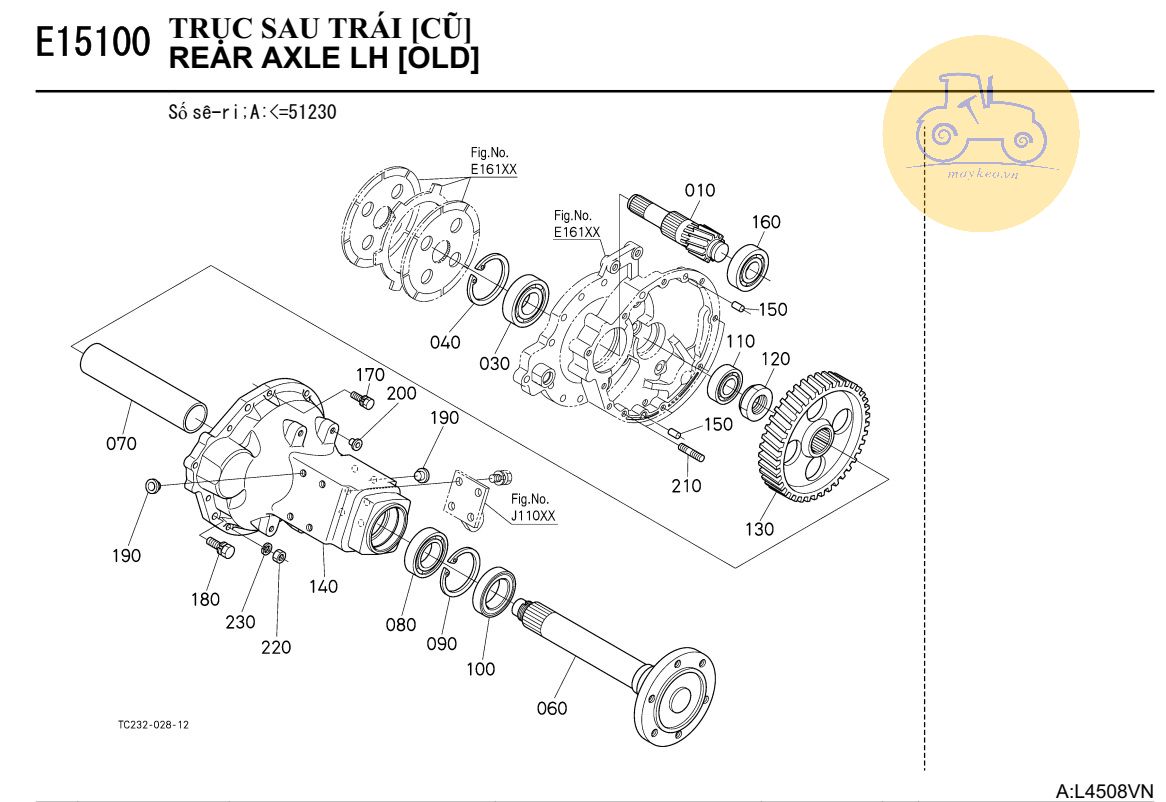 Trục sau trái cũ